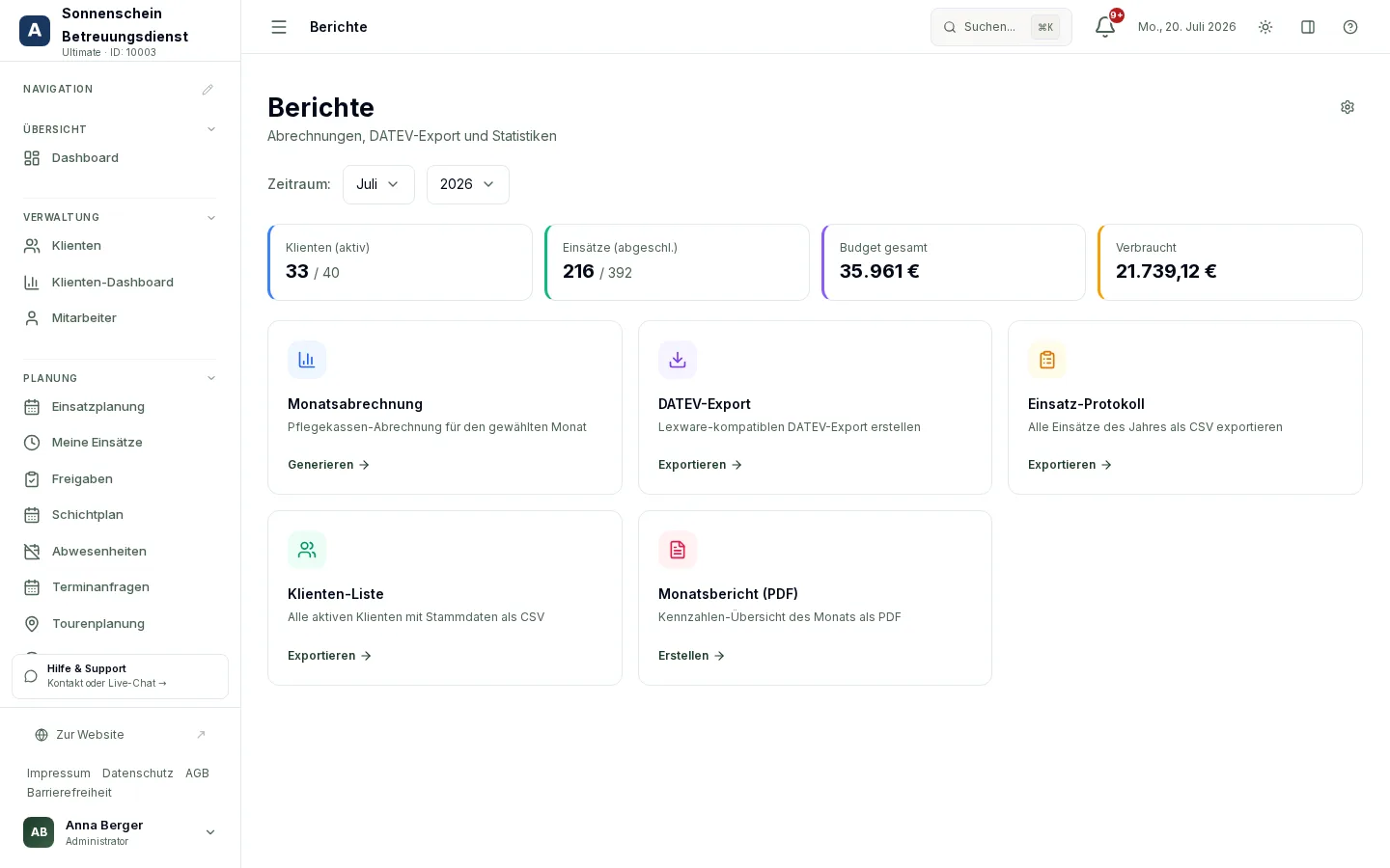 Statistik-Dashboard mit Kennzahlen zu Einsätzen und Auslastung